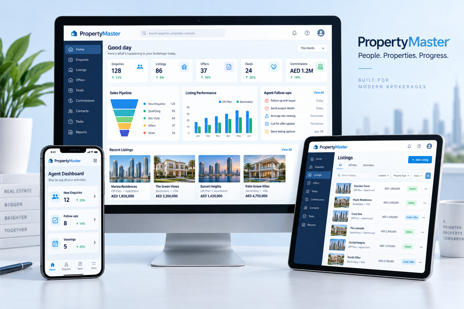 PropertyMaster brokerage CRM dashboard displayed across desktop, tablet and mobile